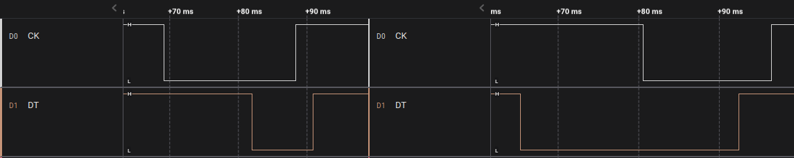 Signal capture of the encoder. On the left, a capture of the &ldquo;clockwise&rdquo; signal can be seen. The CK signal goes from high to low; after a few milliseconds, the DT signal also goes from high to low; after a few more milliseconds, the CK signal goes back to high; and finally, after a few more milliseconds, the DT signal also goes back to high. On the left, instead, a capture of the &ldquo;counterclockwise&rdquo; signal can be seen. This looks like the left signal, with one vital difference: the CK and DT signals are basically reversed, in that the DT signal switches before the CK signalfrom high to low, and then from low to high.